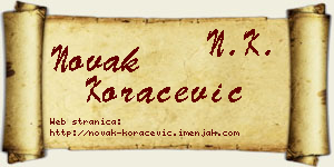 Novak Koraćević vizit kartica